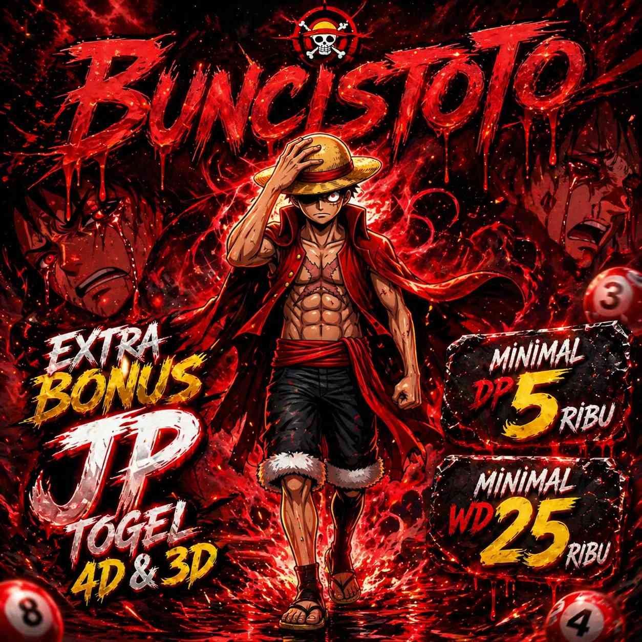 BUNCISTOTO Login – Cara Masuk Akun Dengan Mudah dan Aman